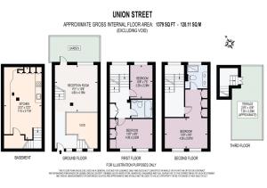 Stay Kula London Bridge