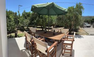 Melinas house