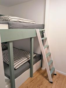 FeWo Ostseeglück - De Groote