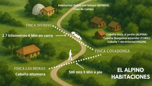 El Alpino Cabaña Glamping & Camping