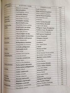 Forest Hideaway, Off-grid, Taguan Sa Tibanglan