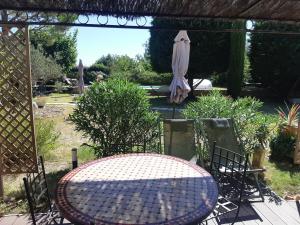 Appartements Gite classe touristique belle piscine 8kmd-Avignon : photos des chambres