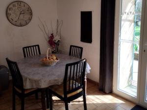 Maisons de vacances Le Moulin Des Ocres : photos des chambres