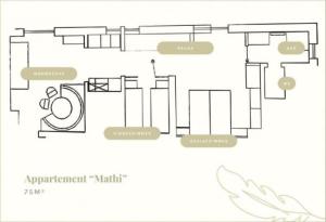 Apartments Untersüßgut Eben