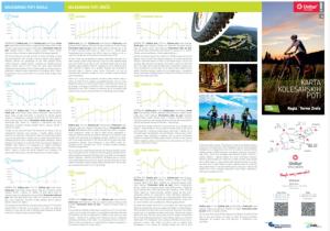 Apartma Escales -naselje Nune-Rogla