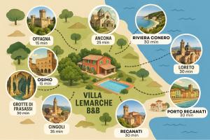 Villa LeMarche b&b