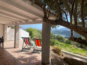 casa vacanza La Collina img27