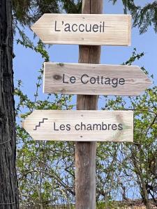 B&B / Chambres d'hotes Laguillotte : Chambre Double avec Terrasse