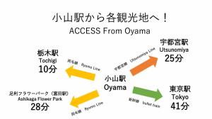 【小山駅徒歩7分】みんなで宅飲み！貸切一軒家ニシグチノイエ wifi有、銭湯近く