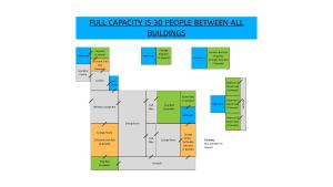 Lawsons Estate on Macquarie Farm