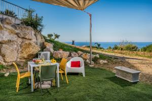 La Finestra sul Mare dello Zingaro