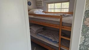 Summer cottage at seafront with private jetty