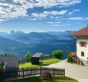 Parndlehof - 维兰德罗