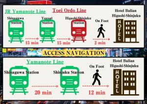 Hotel Balian Resort Higashi Shinjuku