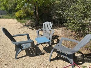 Gîte Lavande Luberon