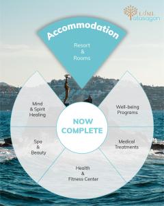 Lumi by Atasagon Well-being Bodrum