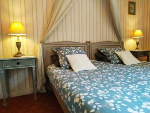 Château de Bellevue