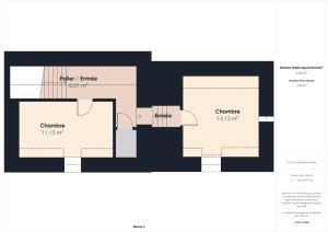 Maisons de vacances Maison de campagne pour 6 avec piscine et jardin : photos des chambres