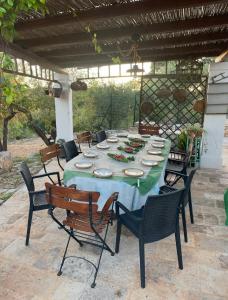 Exclusive Trullo with pool