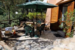 Casa Elly between sea and nature