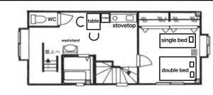 A Europeanstyle building with ng 3 bedrooms that can accommodate 7 people a terrace featuri