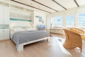 Panoramic Wellenblick