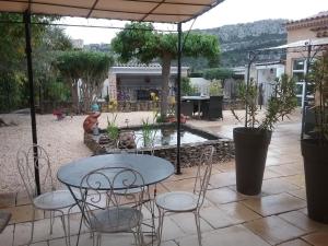 La berraudiere - Ubytování bez kategorie ve městě Saint-Martin-dʼArdèche