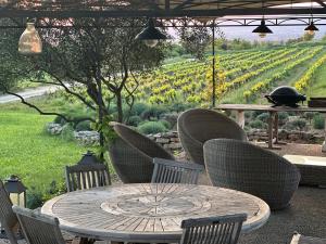 B&B / Chambres d'hotes Chambre dans bastide au milieu des vignes : photos des chambres