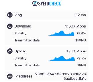 Paris Mountain Loft Home