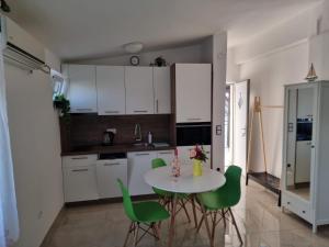 Apartmani Delminium