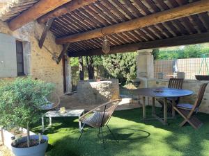 Maisons de vacances L-annexe de L- Bergerie - L’ Ardeche - Via Rhona : photos des chambres