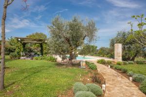 TD Il Faritrullo Trulli in the Itria Valley wPool