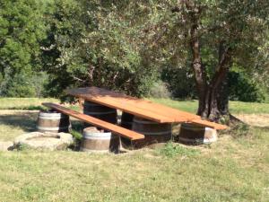 Locanda di Praticino