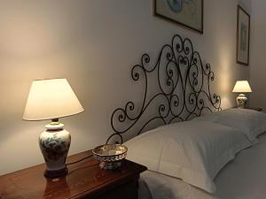 Your window on San Pietro