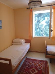 Sejours a la campagne Gite sur un domaine viticole en agriculture biologique : photos des chambres