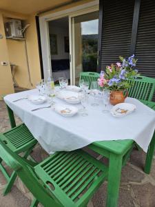 A Casa di Titti - Goelba