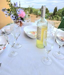 A Casa di Titti - Goelba