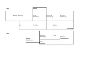 Historic Captain's House In Kragerø Archipelago