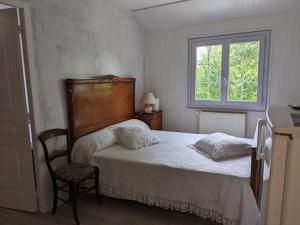 Les ID de Saint Emilion