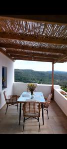 Kythera secrets suites