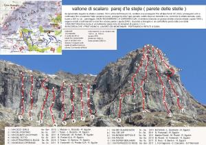 Baita Marianna - Mountain Chalet a Quincinetto