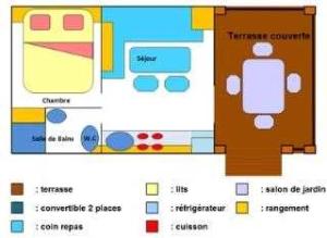 Campings Camping 3 etoiles - Piscine - eebeae : Mobile Home 2