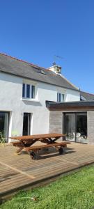 Sejours chez l'habitant Chambre d’hotes coconing : photos des chambres