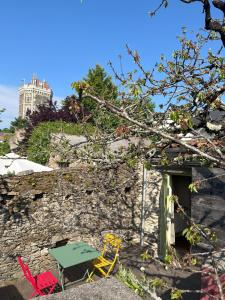 Maisonnette de loire