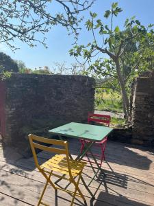 Maisonnette de loire