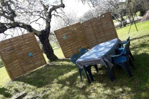Maisons de vacances Gite Malau pour 6 personnes pres de Royan et ses plages, Charente maritime : photos des chambres