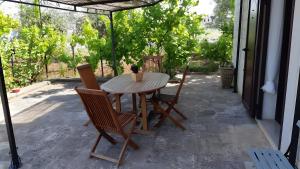 Casa Alle Vigne