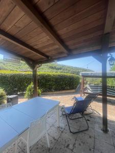Villa Agavi