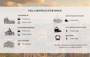Villa Bonelli Eur Space