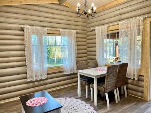 Villa Aurora, LaatuLomat